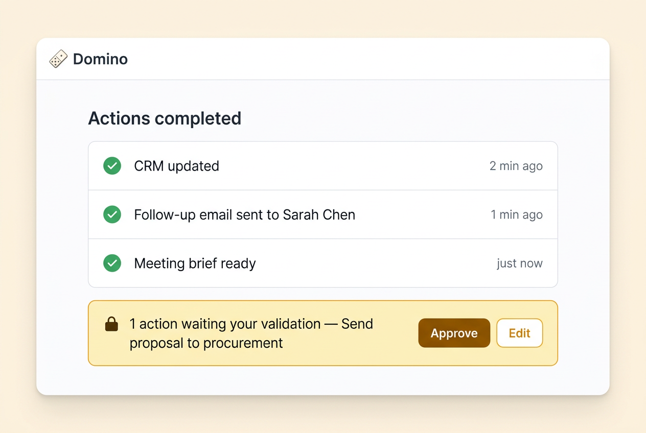 Domino interface showing actions being executed and a human-in-the-loop validation prompt